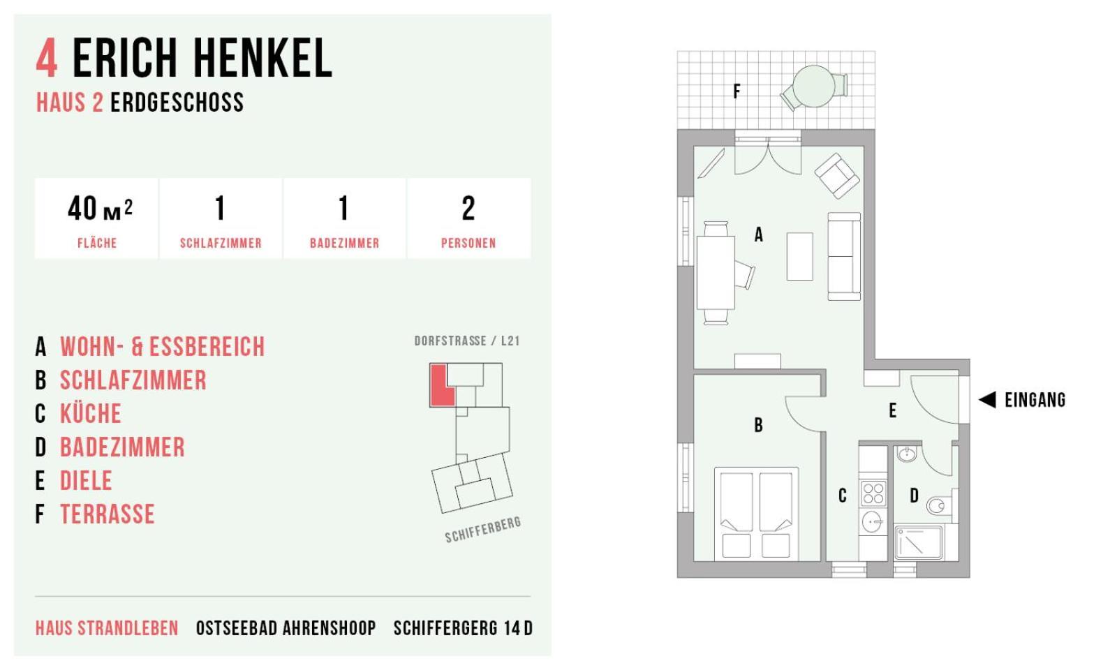 Strandleben 04 - Erich Heckel Аренсгоп Екстер'єр фото